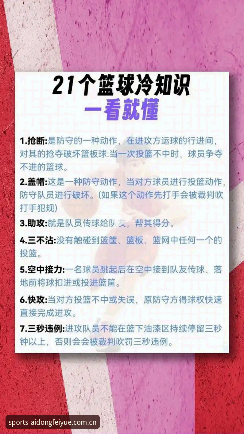 爱动飞跃平台篮球数据玩转教程｜三步告别“假球迷”人设
